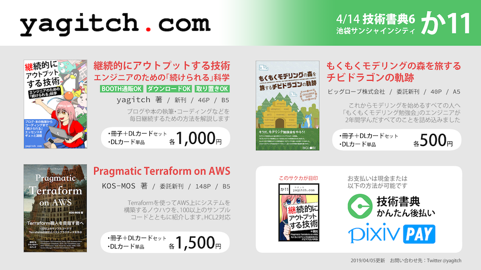 技術書典6 お品書き画像